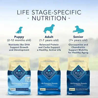 Blue Buffalo Life Protection Formula Adult Dog Food - Natural Dry Dog Food For Adult Dogs - Chicken And Brown Rice - 11.7 Kg Bag