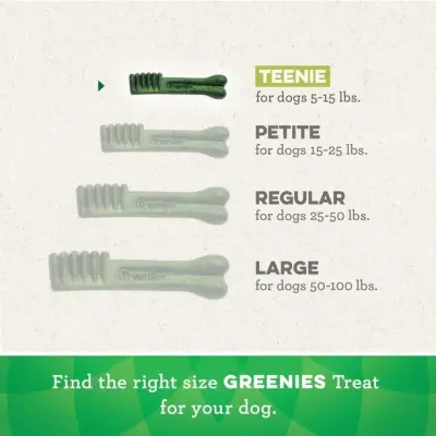 Greenies Original TEENIE Oral Care Natural Dental Adult Dog Treats, 96 Treats 765g pack
