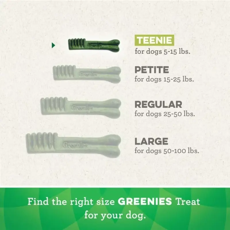 Greenies Original TEENIE Oral Care Natural Dental Adult Dog Treats, 11-96 Treats