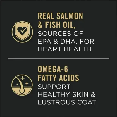 Purina Pro Plan Specialized Sensitive Skin & Stomach Salmon & Rice Formula, Dry Dog Food 13.6 kgs